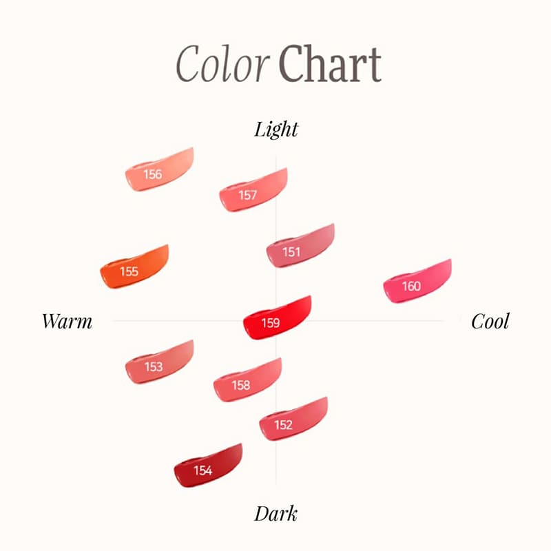 Dinto Pearl-Kissed Plumping Lip Glacé 130 Captain Hook 4ml