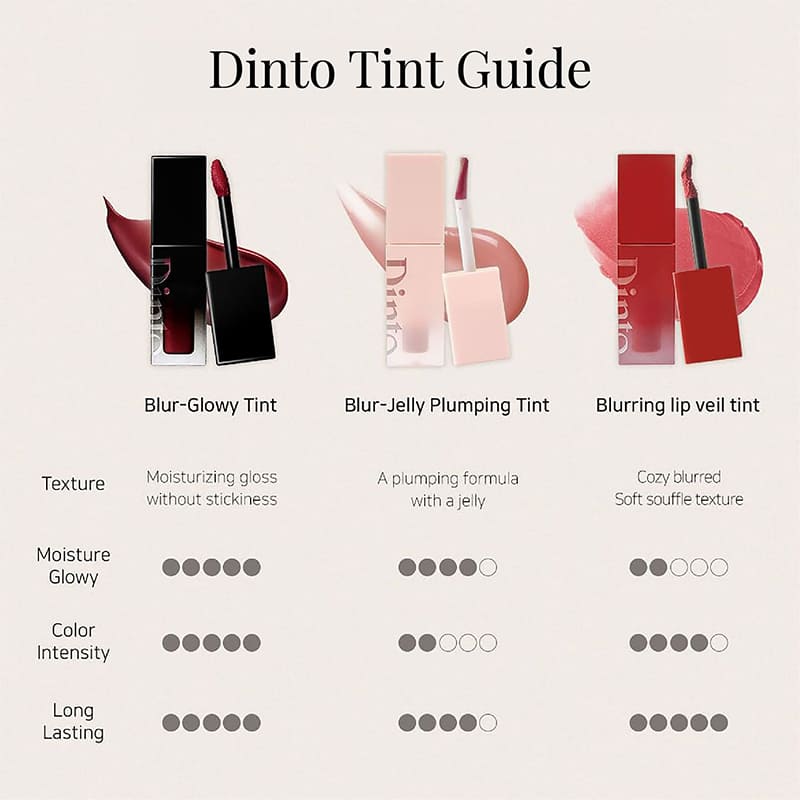 Dinto Blur-Glowy Lip Tint 203 Divinitas 3.5g
