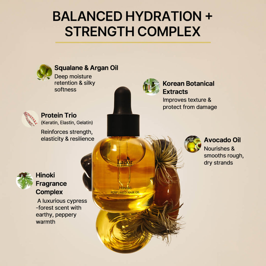 Lador Perfumed Hair Oil (Serum) – Hinoki