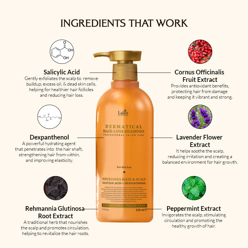 Lador Dermatical Hair- Loss Shampoo (For Thin Hair) - 530ml