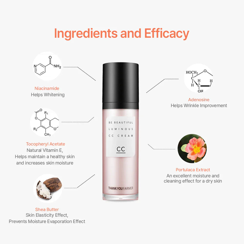 Thank You Farmer - Glow Base + SPF Duo