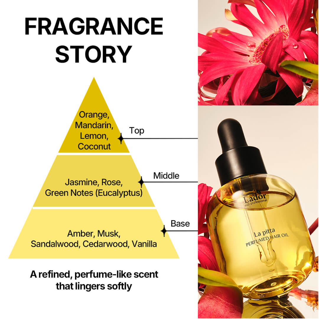 Lador Perfumed Hair Oil (Serum) - La Pitta