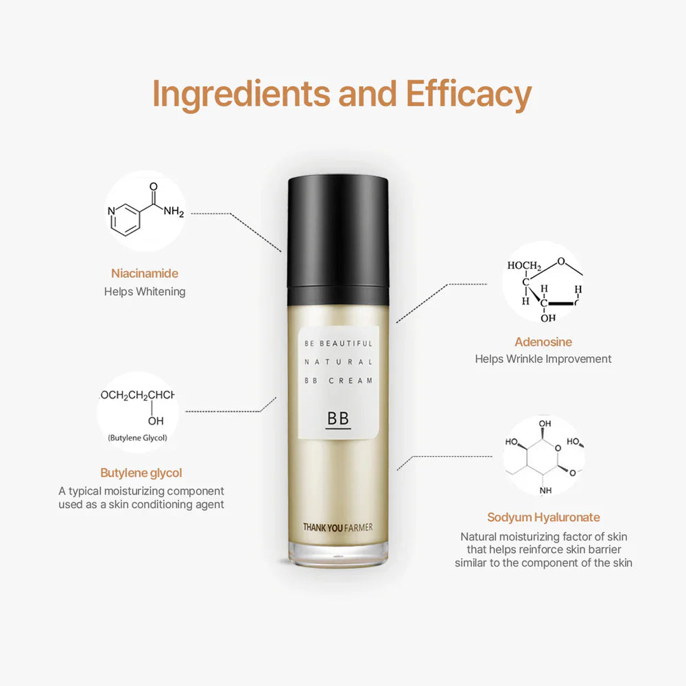 Thank you Farmer - No-Makeup Makeup SPF Duo