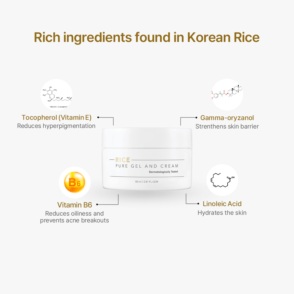 Thank You Farmer Rice Pure Gel and Cream - 80ml