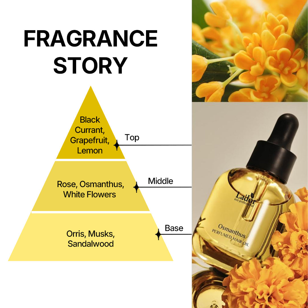 Lador Perfumed Hair Oil (Serum)  – Osmanthus