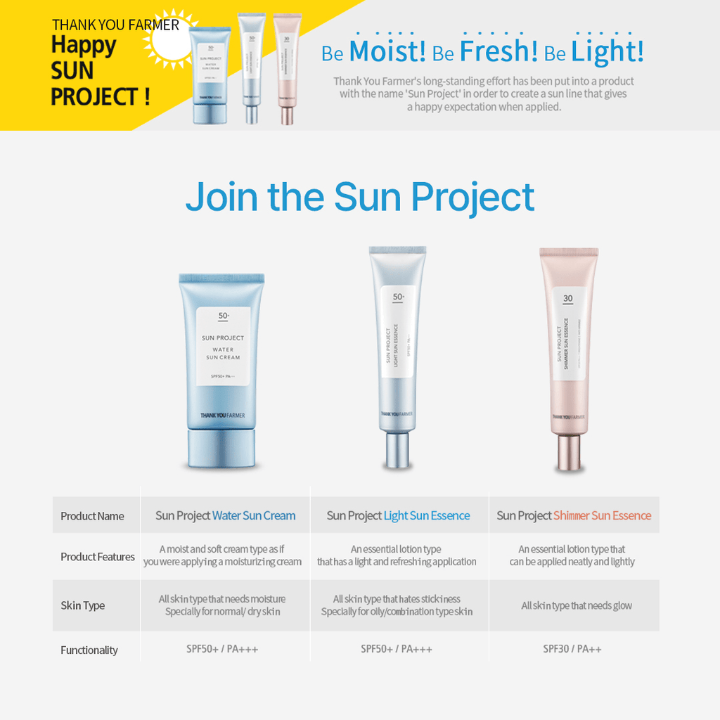 Thank You Farmer Sun Project Shimmer Sun Essence SPF30 PA++ - 40ml