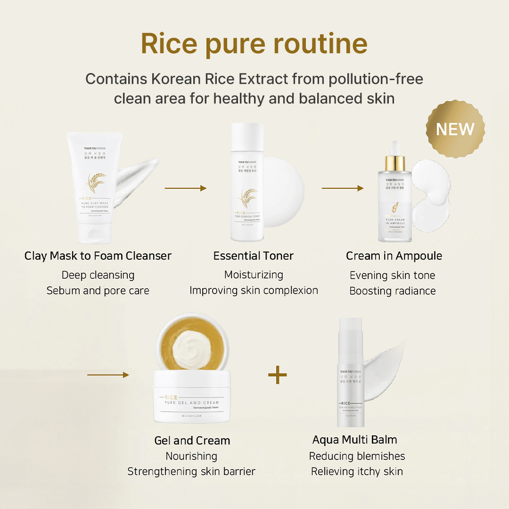 Thank You Farmer Rice Pure Gel and Cream - 80ml