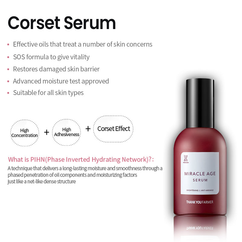 Thank You Farmer Miracle Age Repair Serum - 60ml