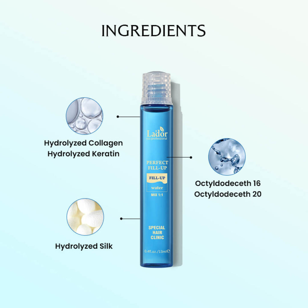 Lador Perfect Hair Fill-Up (Hair Ampoule) - 150ml